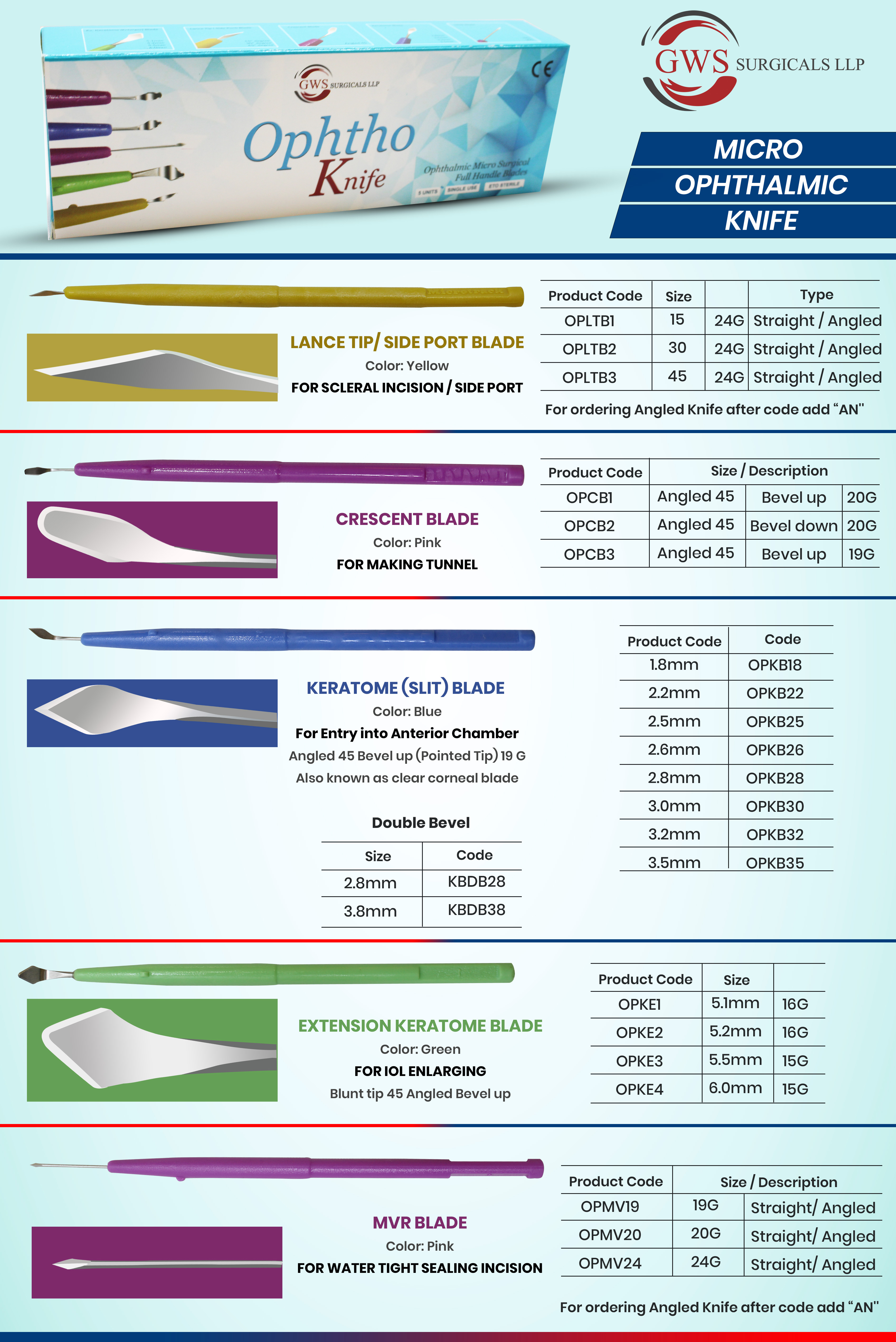 Ophthalmic Knife